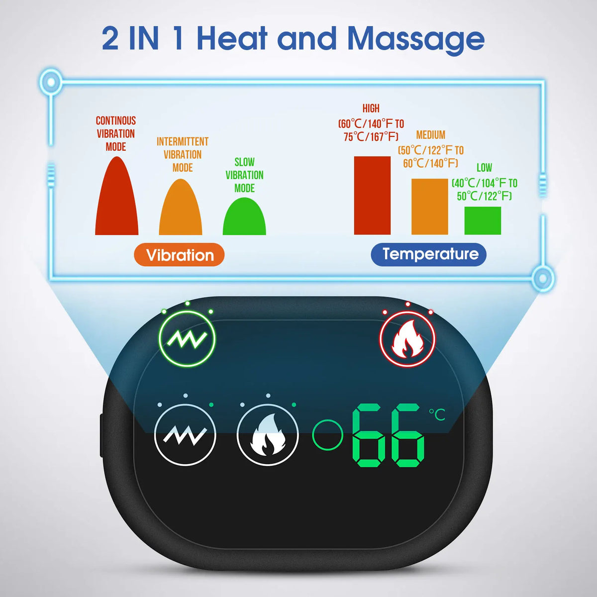 Heated Shoulder Pain Relief Massager