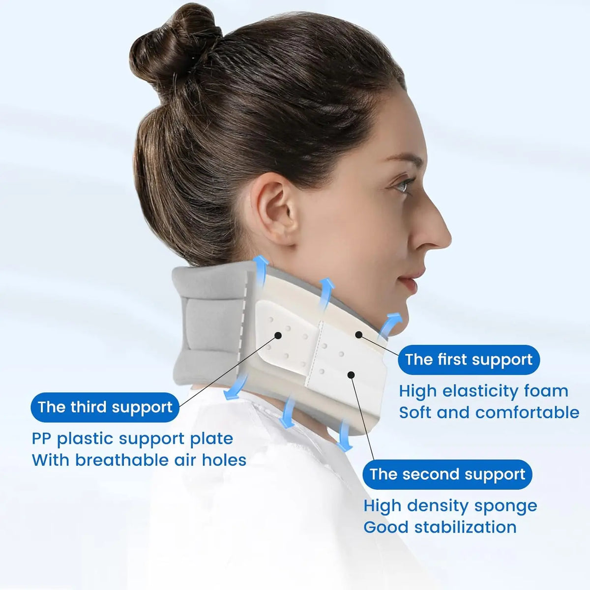 Cervicle Correct Neck Brace