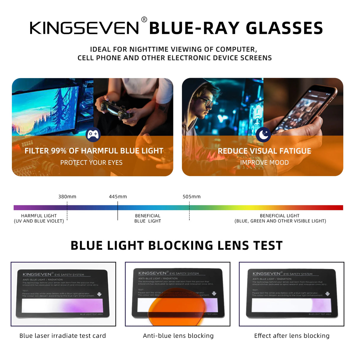 Anti-Fatigue Blue Light Glasses