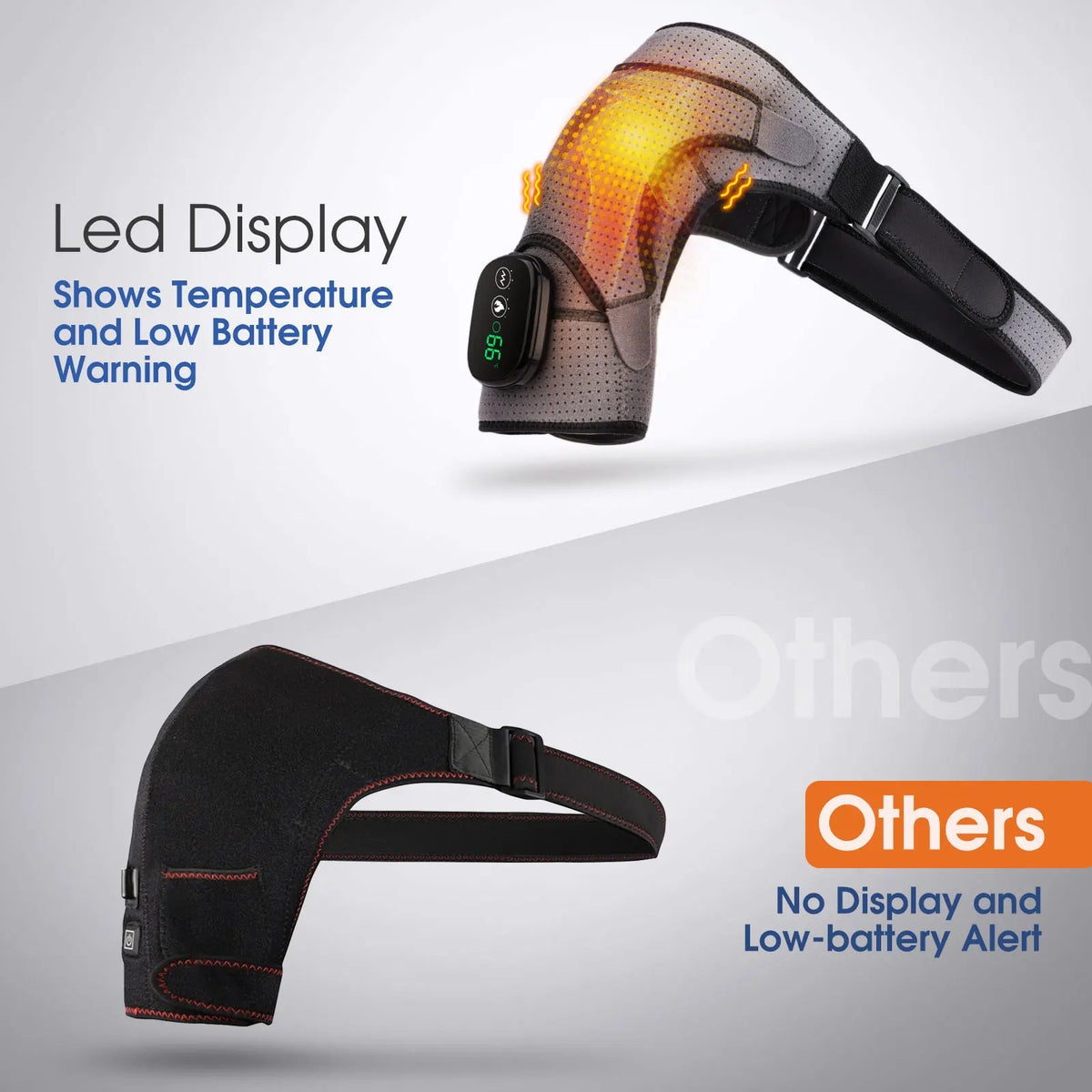 Heated Shoulder Pain Relief Massager